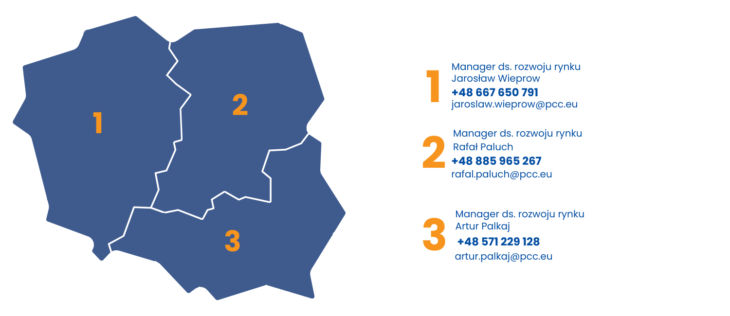 Mapa kontaktów EUROPIR