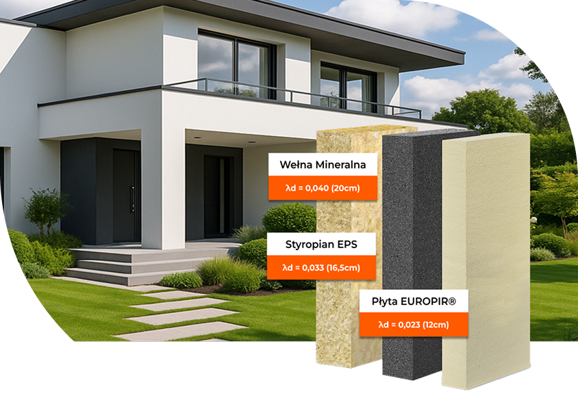 CIEŃSZA IZOLACJA
WIĘCEJ PRZESTRZENI