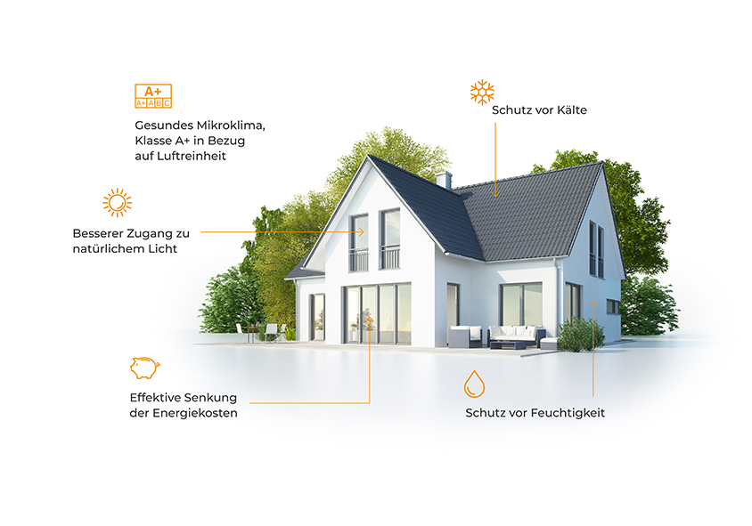 MODERN
EUROPIR® WÄRMEDÄMMUNG