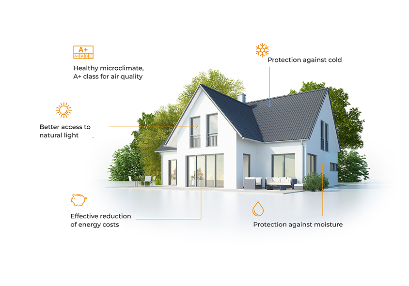 MODERN
EUROPIR® THERMAL INSULATION