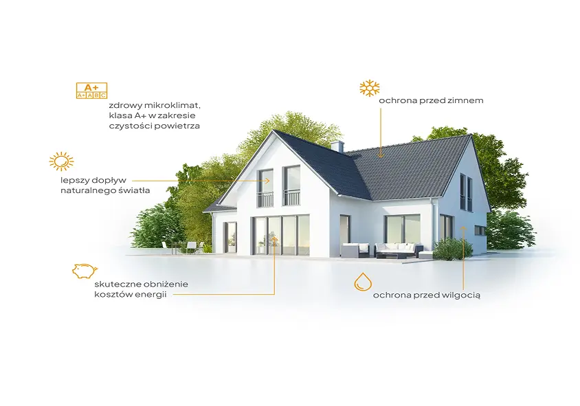 NOWOCZESNA
TERMOIZOLACJA EUROPIR®